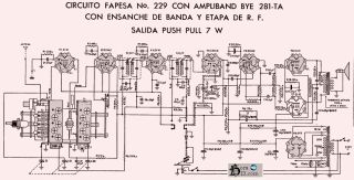 Fapesa-229_Ampliband(BYE-281 TA).Radio preview